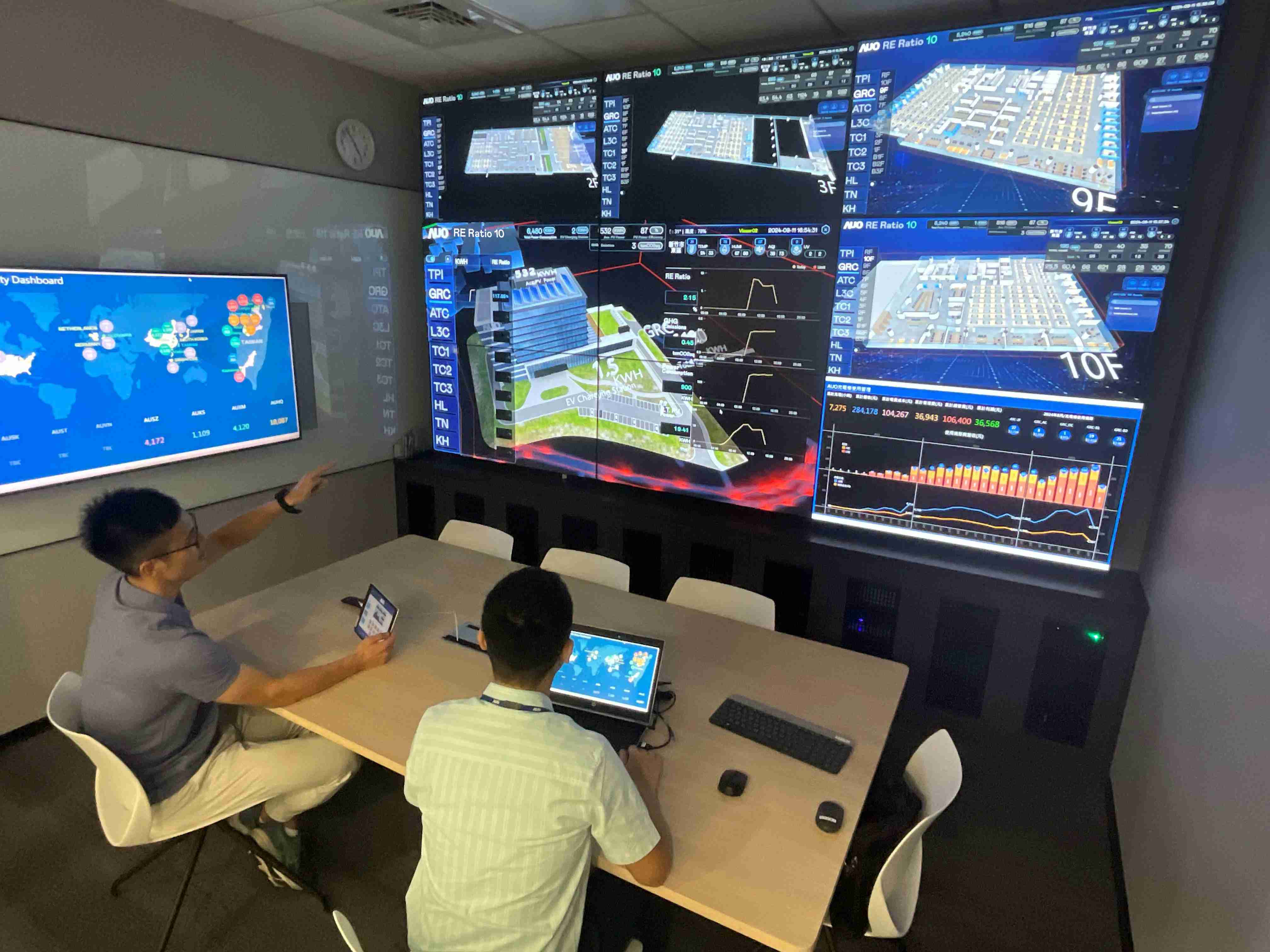 z6mg·人生就是博透过子公司z6mg·人生就是博宇沛之多任务智能楼宇系统，，，实时监控空调、、、、照明、、、、绿电的运作情形，，提升用电管理效能，，进行用电优化与耗能设备汰换等节能减碳措施